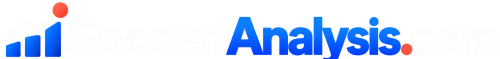 Soccer-Analysis.com